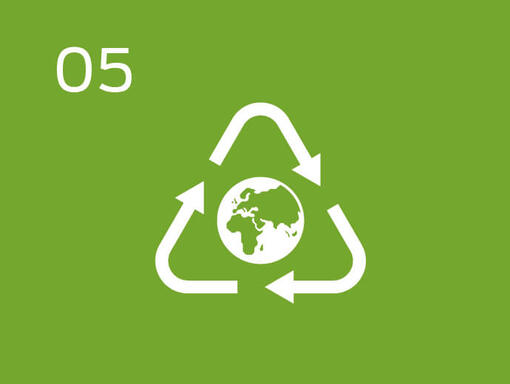 Arbeta mot en avfallsfri framtid