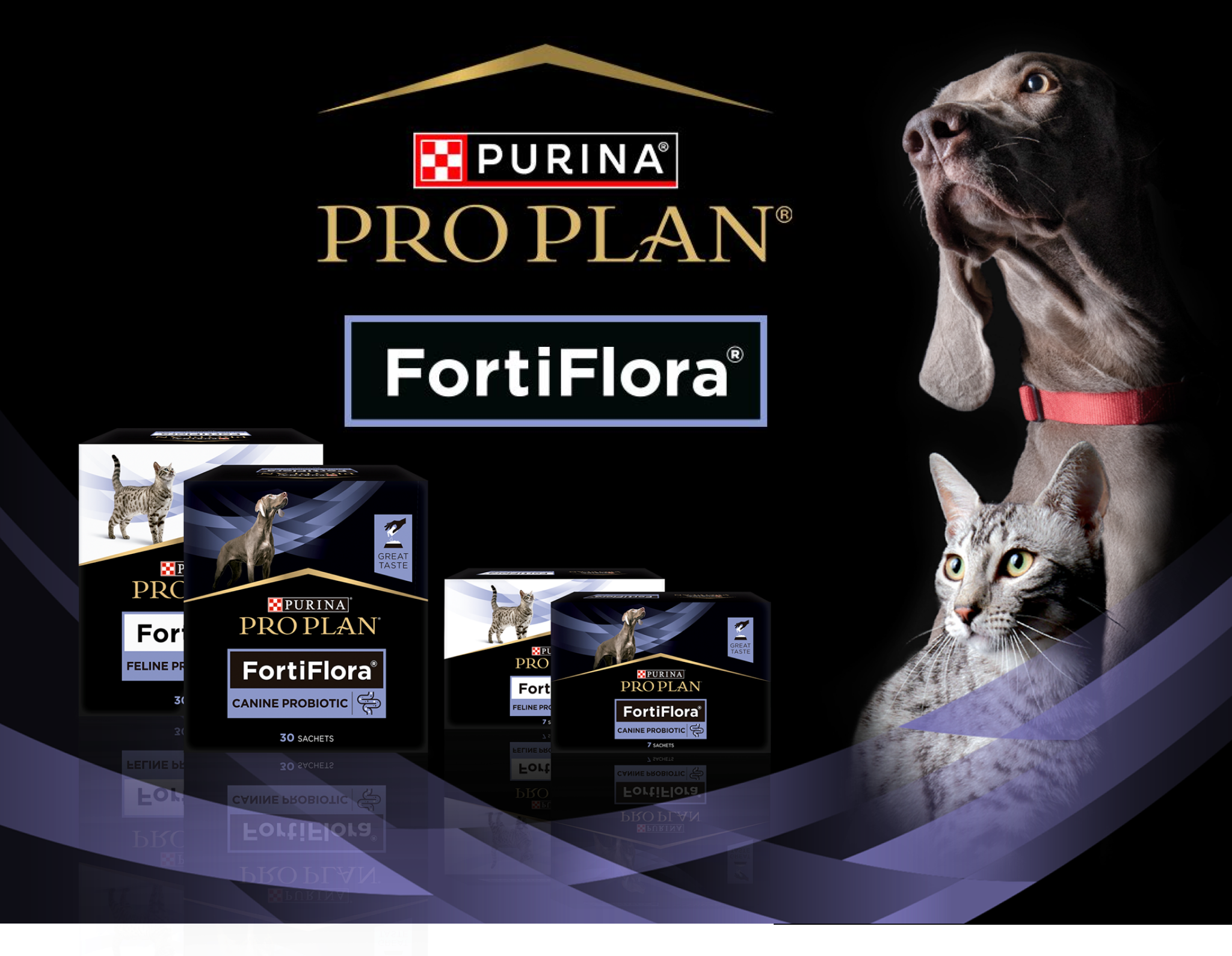 Pro Plan Fortiflora