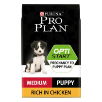 PRO PLAN® Medium Puppy Healthy Start Rik på Kyckling