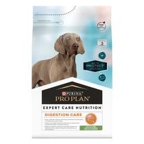 PRO PLAN® EXPERT CARE NUTRITION ACTI-PROTECT Digestion Care