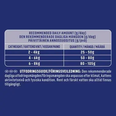 PURINA ONE® Senior 7+ Katt, Rik på Kyckling och med Fullkorn