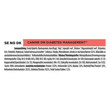 PURINA® PRO PLAN® VETERINARY DIETS DM Diabetes Management