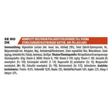 PURINA® PRO PLAN® Vital Functions för steriliserade katter