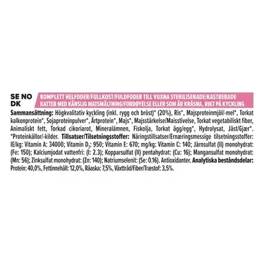 PURINA® PRO PLAN® Delicate Digestion för steriliserade katter