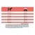 PURINA® PRO PLAN® VETERINARY DIETS DM Diabetes Management