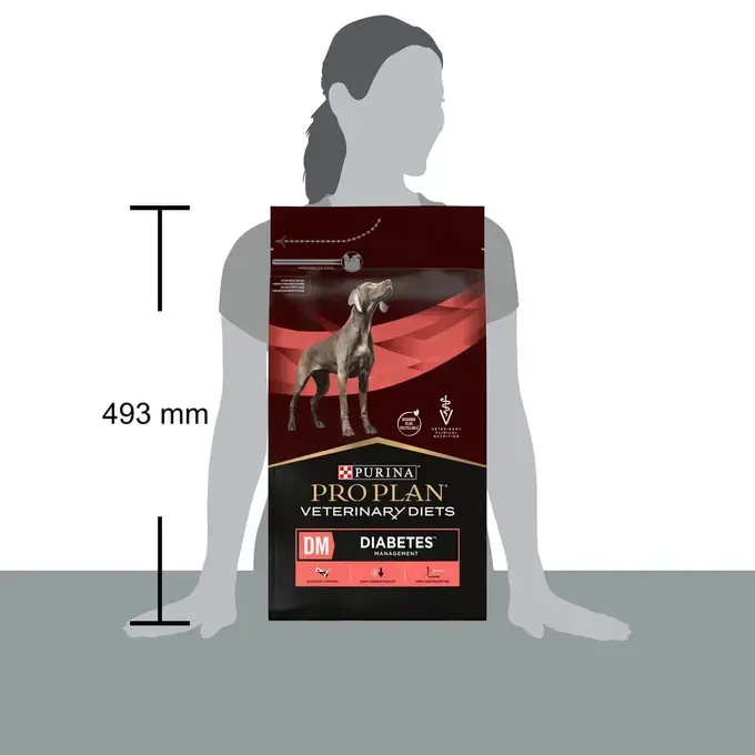 Purina Veterinary Diets PRO PLAN CANINE DM Diabetes Management – 3 Kg, Diätfutter Für Hunde