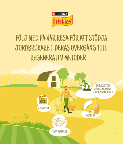 Liity matkallemme tukemaan maanviljelijöitä heidän siirtyessään uudistaviin käytäntöihin